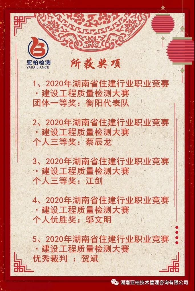 亚柏检测，湖南亚柏技术咨询,衡阳房屋建设工程监测,结构安全性评估