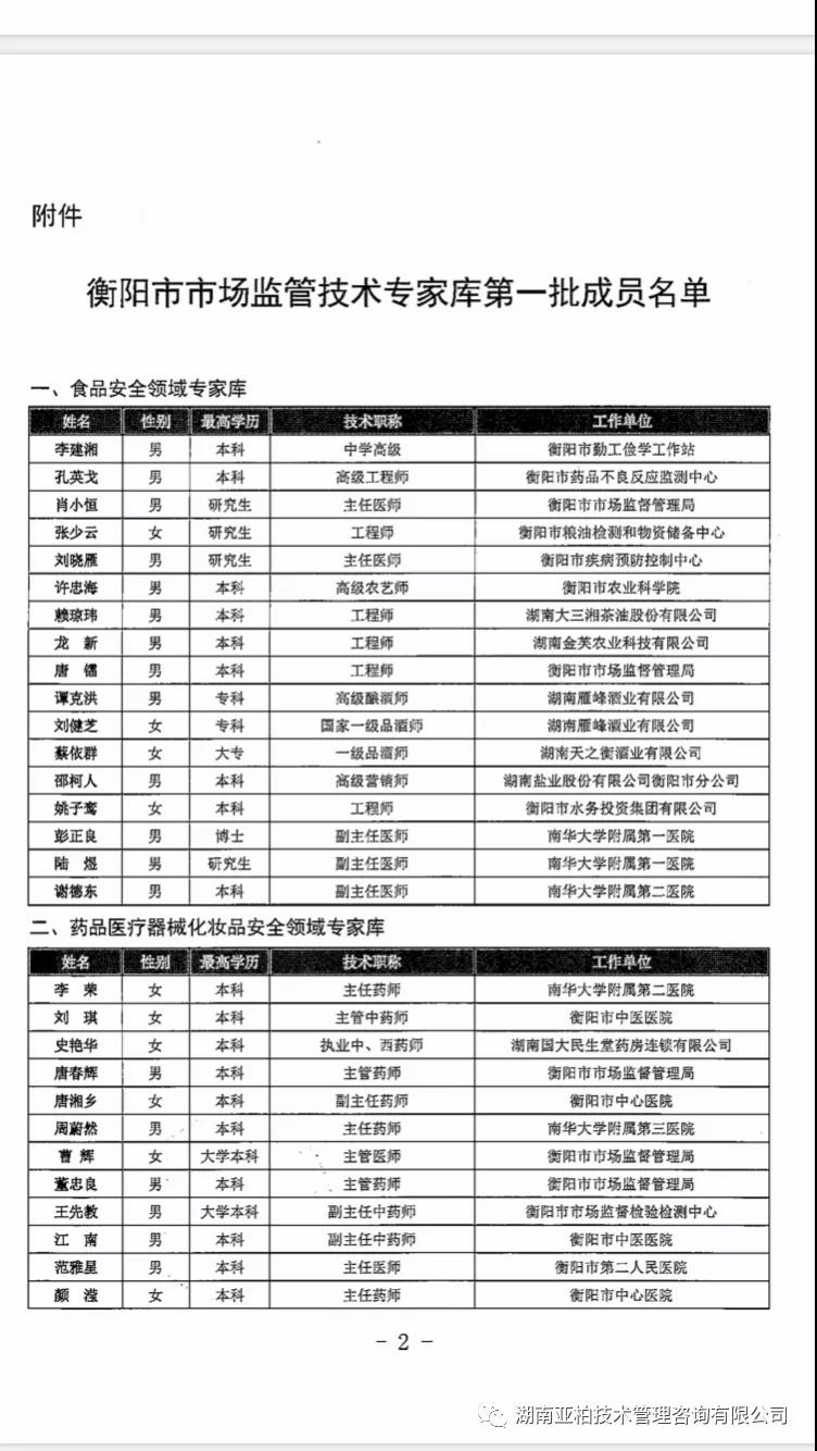 亚柏检测，湖南亚柏技术咨询,衡阳房屋建设工程监测,结构安全性评估