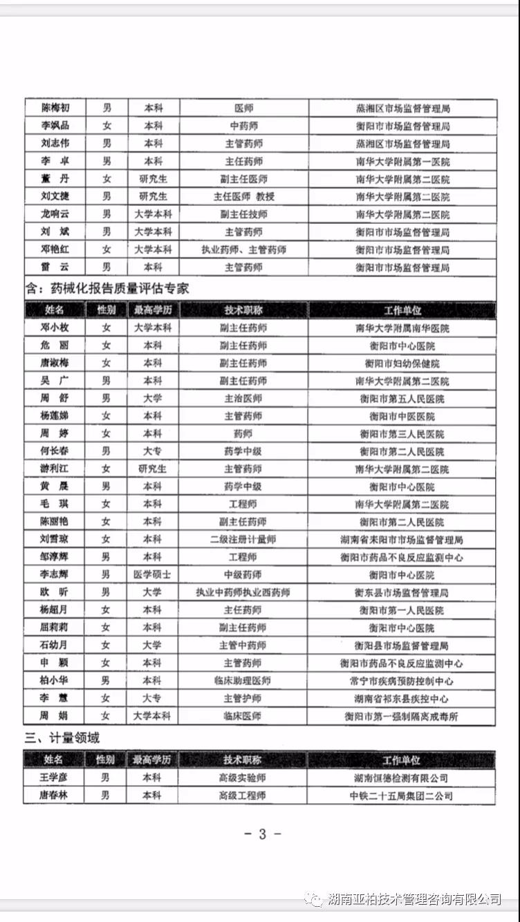 亚柏检测，湖南亚柏技术咨询,衡阳房屋建设工程监测,结构安全性评估