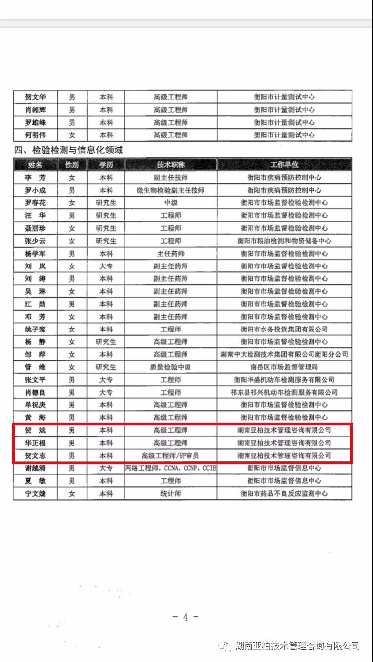 亚柏检测，湖南亚柏技术咨询,衡阳房屋建设工程监测,结构安全性评估