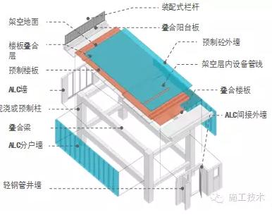 亚柏检测，湖南亚柏技术咨询,衡阳房屋建设工程监测,结构安全性评估